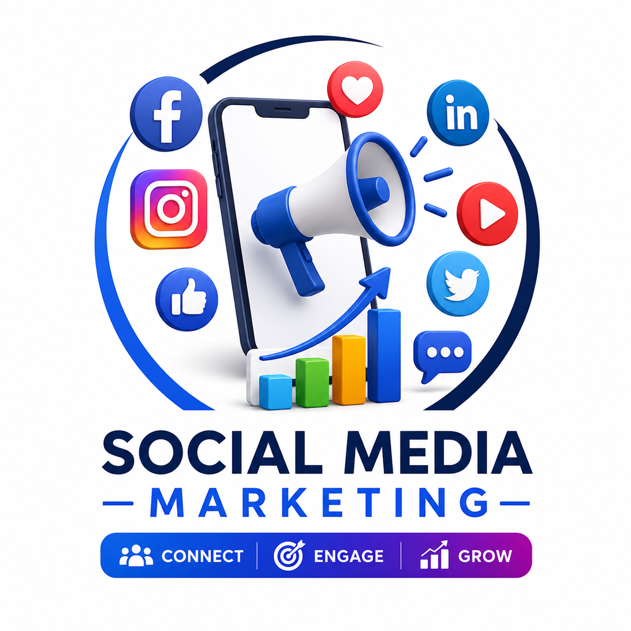 Digital Marketing: The Key to Sustainable Business Growth Full digital marketing